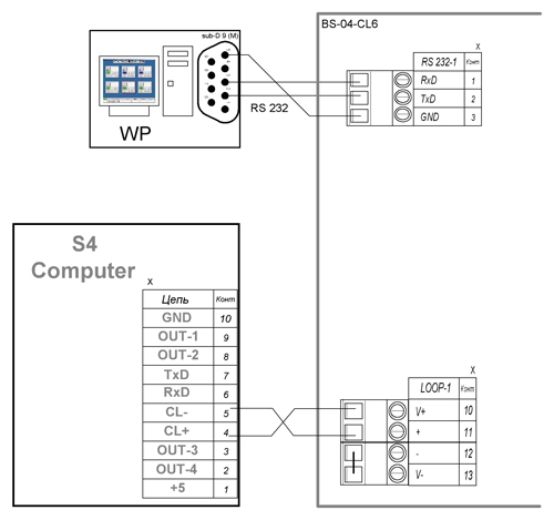 Внешний вид корпуса "S4 Computer"